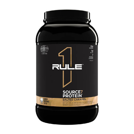 Rule 1 R1 Source7 Protein 897 - 920g